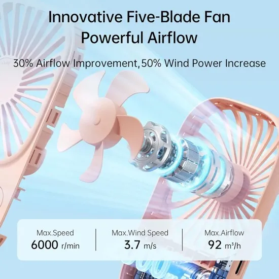 Ventilator Portabil 2000mAh -JisuLife (FA49) - Pink Ventilator Portabil 2000mAh -JisuLife (FA49) - Pink