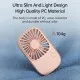 Ventilator Portabil 2000mAh -JisuLife (FA49) - Pink Ventilator Portabil 2000mAh -JisuLife (FA49) - Pink