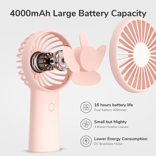 Ventilator Portabil 4000mAh - JisuLife (FA20X) - Pink Ventilator Portabil 4000mAh - JisuLife (FA20X) - Pink