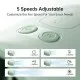 Ventilator Portabil 4000mAh - JisuLife (Life2) - Green Ventilator Portabil 4000mAh - JisuLife (Life2) - Green