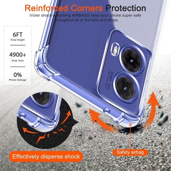 Husa Anti soc, transparenta compatibila cu Motorola Moto G85 Husa Anti soc, transparenta compatibila cu Motorola Moto G85