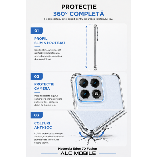  Husa pentru Motorola Edge 70 Fusion, Transparenta, Anti-Soc, Protectie 360, Colturi Intarite | ALC MOBILE