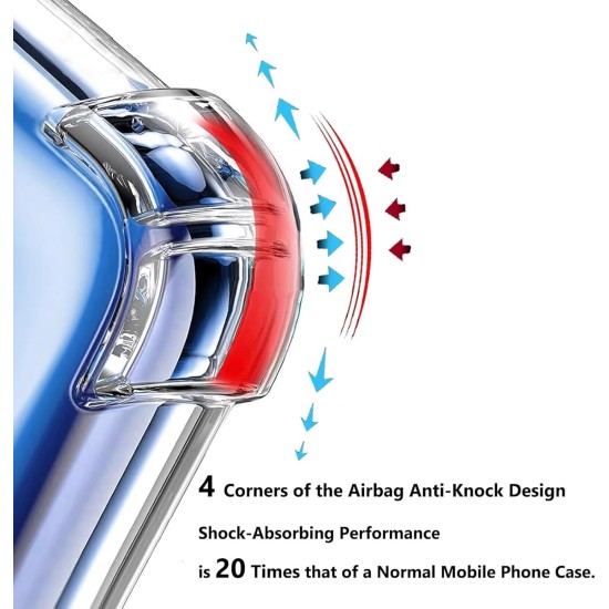 Husa Anti soc, transparenta compatibila cu Motorola Moto G85 Husa Anti soc, transparenta compatibila cu Motorola Moto G85
