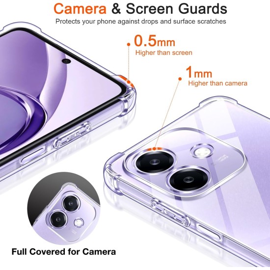 Husa Anti soc, transparenta compatibila cu Oppo A40 4G Husa Anti soc, transparenta compatibila cu Oppo A40 4G