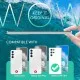 Husa silicon 0.5mm, ALC Mobile, compatibila cu Samsung Galaxy S24 Ultra, Transparent Husa silicon 0.5mm, ALC Mobile, compatibila cu Samsung Galaxy S24 Ultra, Transparent