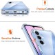 Husa Anti soc, transparenta compatibila cu Samsung Galaxy A25 5G Husa Anti soc, transparenta compatibila cu Samsung Galaxy A25 5G