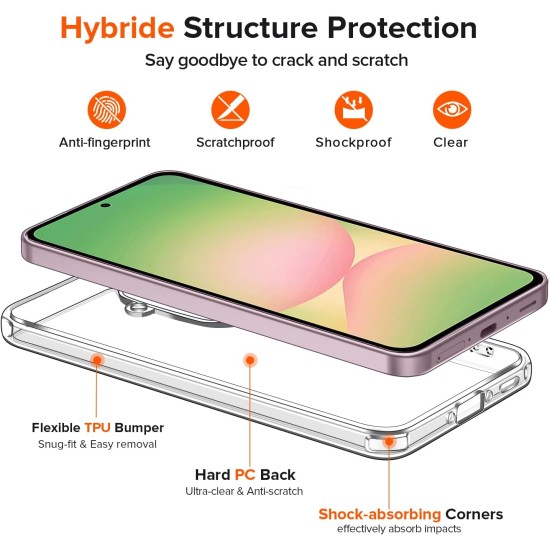 Husa Anti soc, transparenta compatibila cu Samsung Galaxy A36 5G Husa Anti soc, transparenta compatibila cu Samsung Galaxy A36 5G