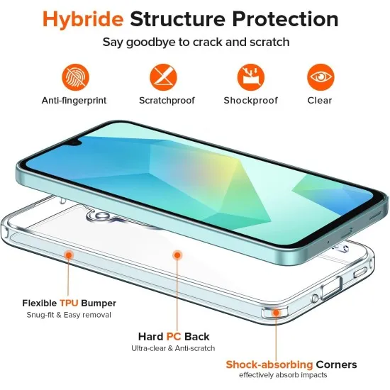 Husa Anti soc, transparenta compatibila cu Samsung Galaxy A16 5G Husa Anti soc, transparenta compatibila cu Samsung Galaxy A16 5G