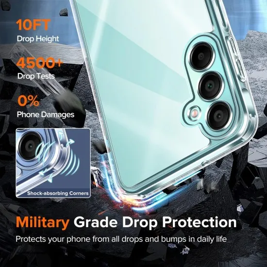Husa Anti soc, transparenta compatibila cu Samsung Galaxy A16 5G Husa Anti soc, transparenta compatibila cu Samsung Galaxy A16 5G