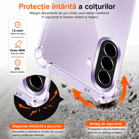 Husa Anti soc, transparenta compatibila cu Samsung Galaxy A27