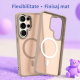 Husa Matte MagSafe pentru Samsung Galaxy S26 Ultra, protectie completa, contur Bej