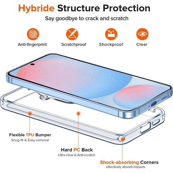 Husa Anti soc, transparenta compatibila cu Samsung Galaxy S25 Plus Husa Anti soc, transparenta compatibila cu Samsung Galaxy S25 Plus