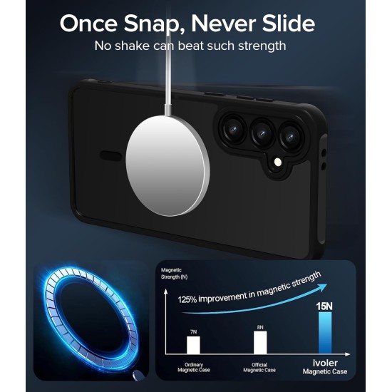 Husa Matte MagSafe pentru Samsung Galaxy S25 Plus 5G, protectie completa, contur negru