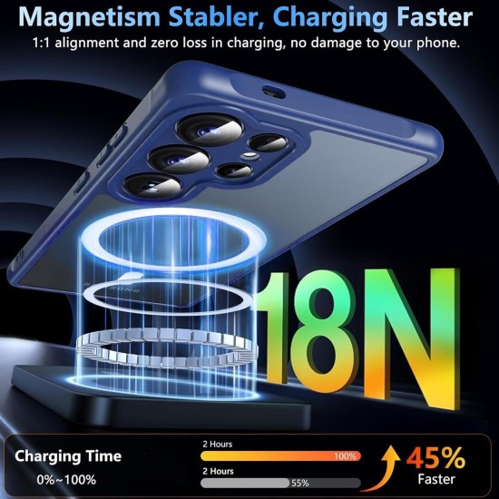 Husa Matte MagSafe pentru Samsung Galaxy S25 Ultra 5G, protectie completa, contur albastru