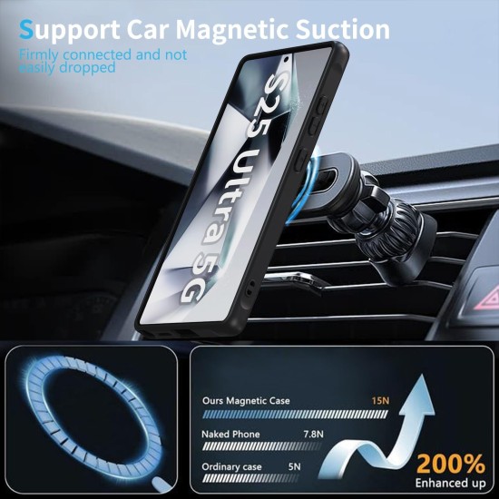 Husa Matte MagSafe pentru Samsung Galaxy S25 Ultra 5G, protectie completa, contur negru