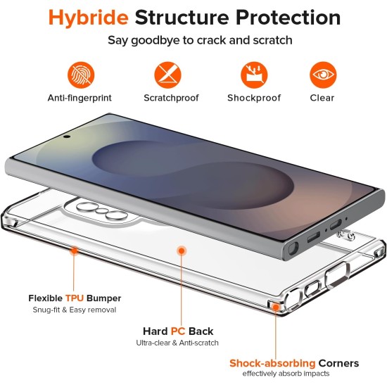 Husa Anti soc, transparenta compatibila cu Samsung Galaxy S25 Ultra Husa Anti soc, transparenta compatibila cu Samsung Galaxy S25 Ultra