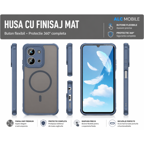 Husa Matte MagSafe pentru Xiaomi Redmi 15C [173MM], protectie completa, contur Albastru