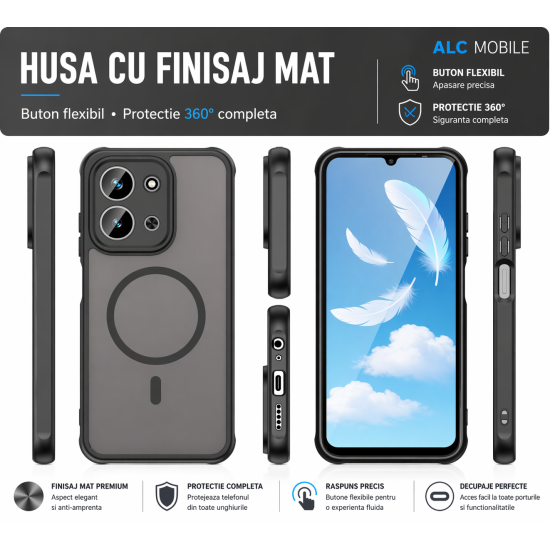 Husa Matte MagSafe pentru Xiaomi Redmi 15C [173MM], protectie completa, contur Negru