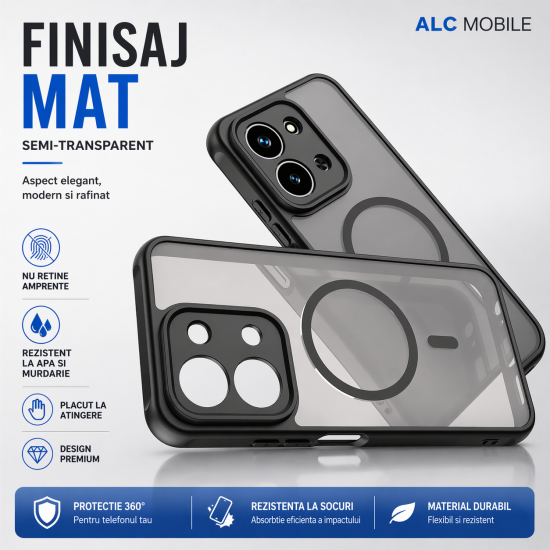 Husa Matte MagSafe pentru Xiaomi Redmi 15C [173MM], protectie completa, contur Negru