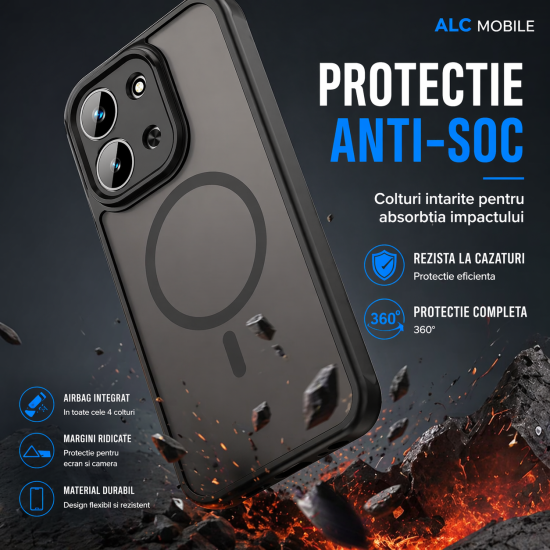 Husa Matte MagSafe pentru Xiaomi Redmi 15C [173MM], protectie completa, contur Negru