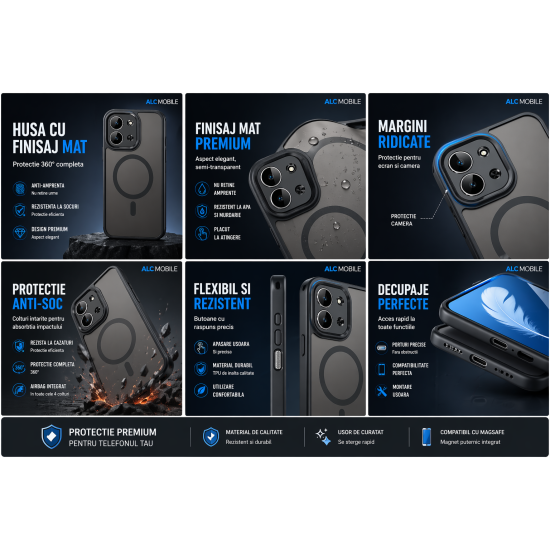 Husa Matte MagSafe pentru Xiaomi Redmi 15C [173MM], protectie completa, contur Negru