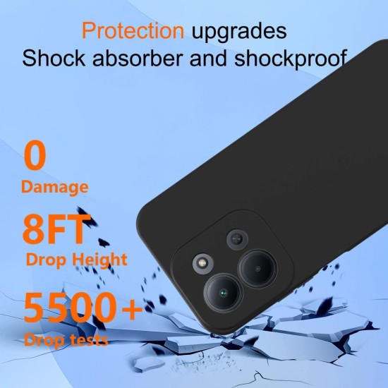 Husa Soft Touch, slim, ALC Mobile, anti soc, compatibila cu Xiaomi Redmi 15C, Negru Tpu Husa Soft Touch, slim, ALC Mobile, anti soc, compatibila cu Xiaomi Redmi 15C, Negru Tpu