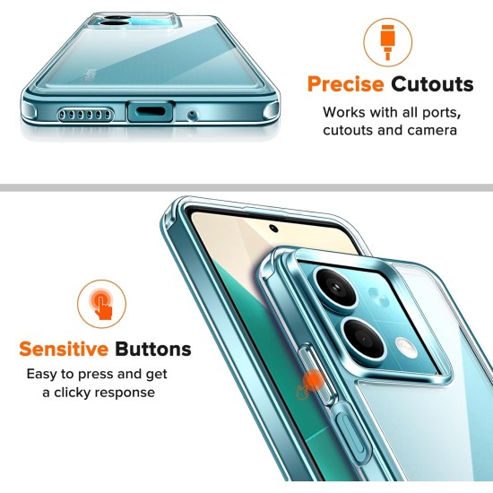 Husa Anti soc, transparenta compatibila cu Xiaomi Redmi Note 13 5G Husa Anti soc, transparenta compatibila cu Xiaomi Redmi Note 13 5G