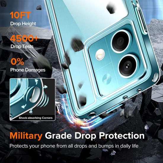 Husa Anti soc, transparenta compatibila cu Xiaomi Redmi Note 13 5G Husa Anti soc, transparenta compatibila cu Xiaomi Redmi Note 13 5G