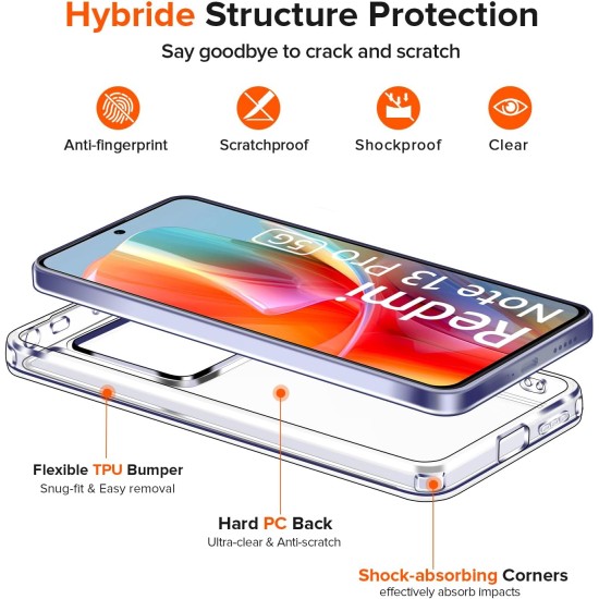 Husa Anti soc, transparenta compatibila cu Xiaomi Redmi Note 13 Pro 5G