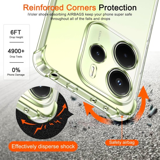 Husa Anti soc, transparenta compatibila cu Xiaomi Redmi Note 14 4G Husa Anti soc, transparenta compatibila cu Xiaomi Redmi Note 14 4G